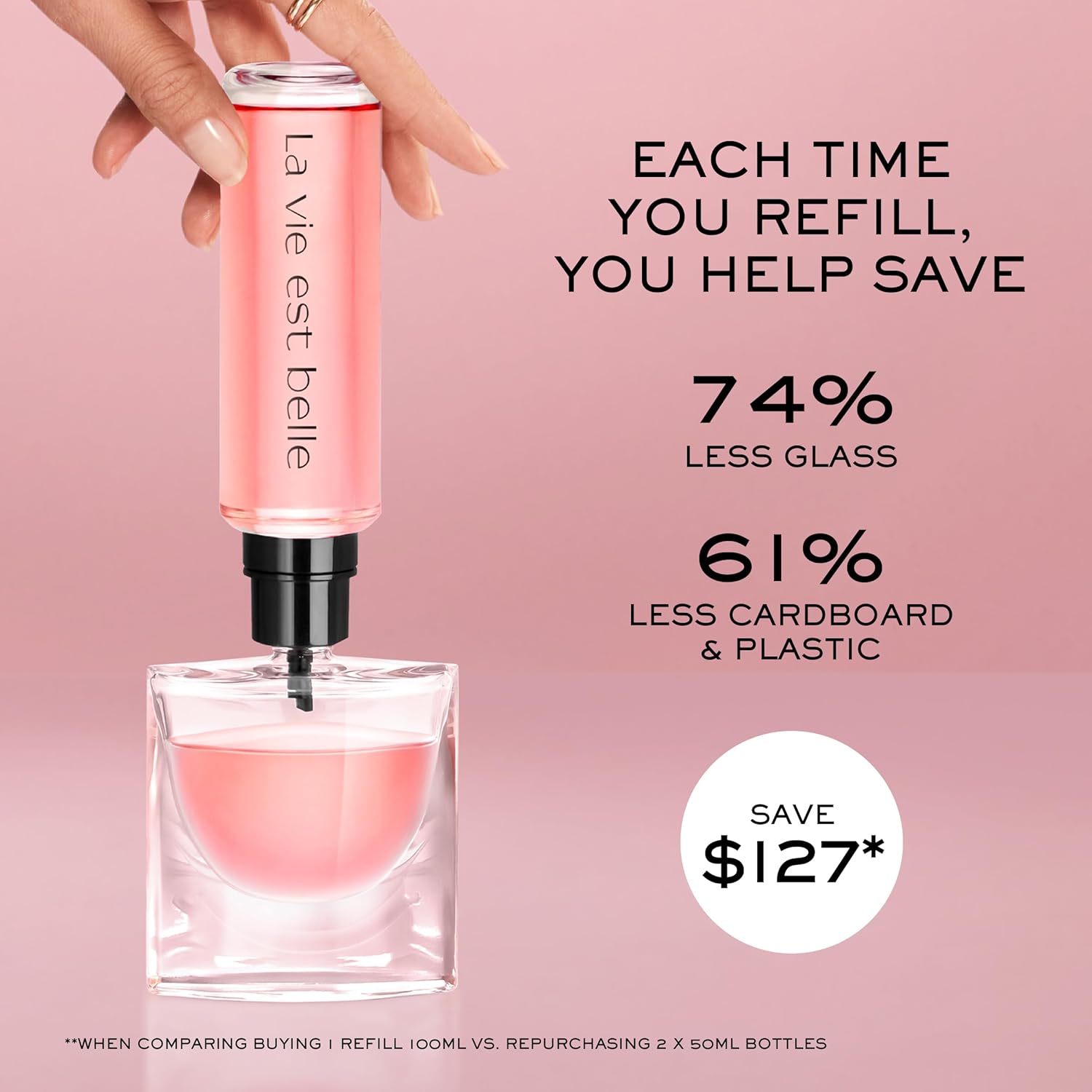 Lancôme La Vie Est Belle Eau de Parfum for Women 1.7 oz / 50ml – Sweet Floral Luxury Fragrance