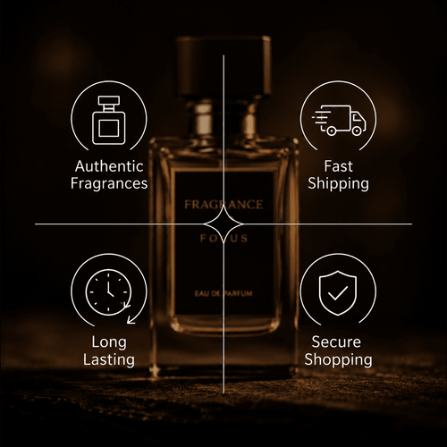 Perfume bottle with icons and text highlighting features
